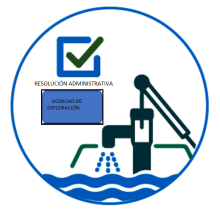 Resolución Administrativa de licencias de exploración