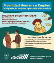Amenaza y/o violación de Derechos de Movilidad Humana