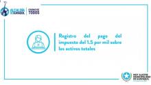 1.5 por mil sobre los Activos Totales