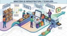 declaratoria de rezagados